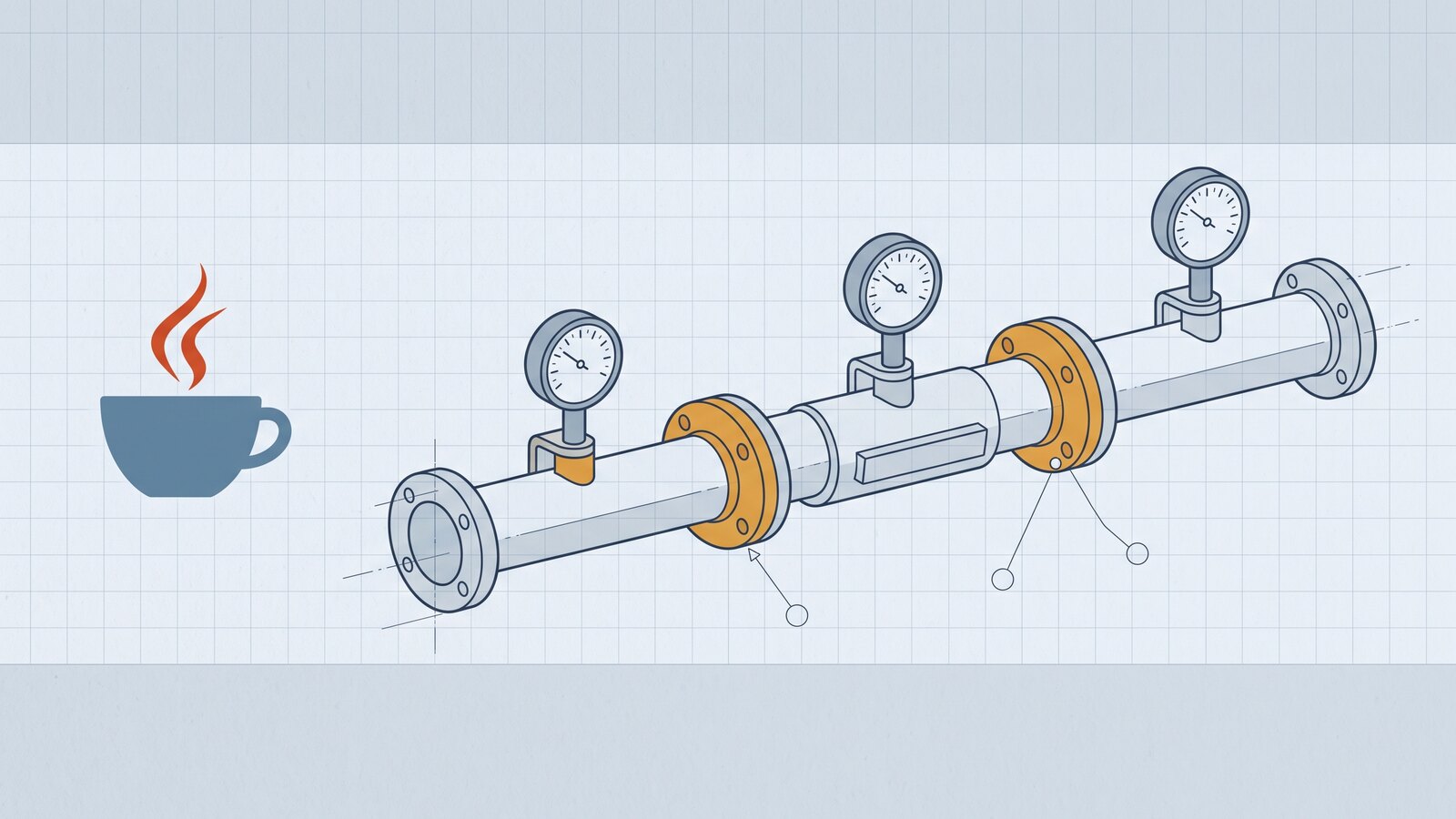 Performance Monitoring Basics