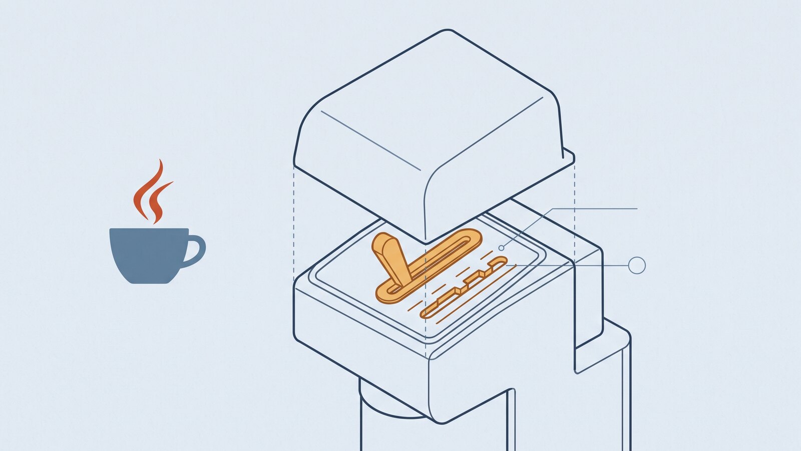 Transaction Management without the Frameworks
