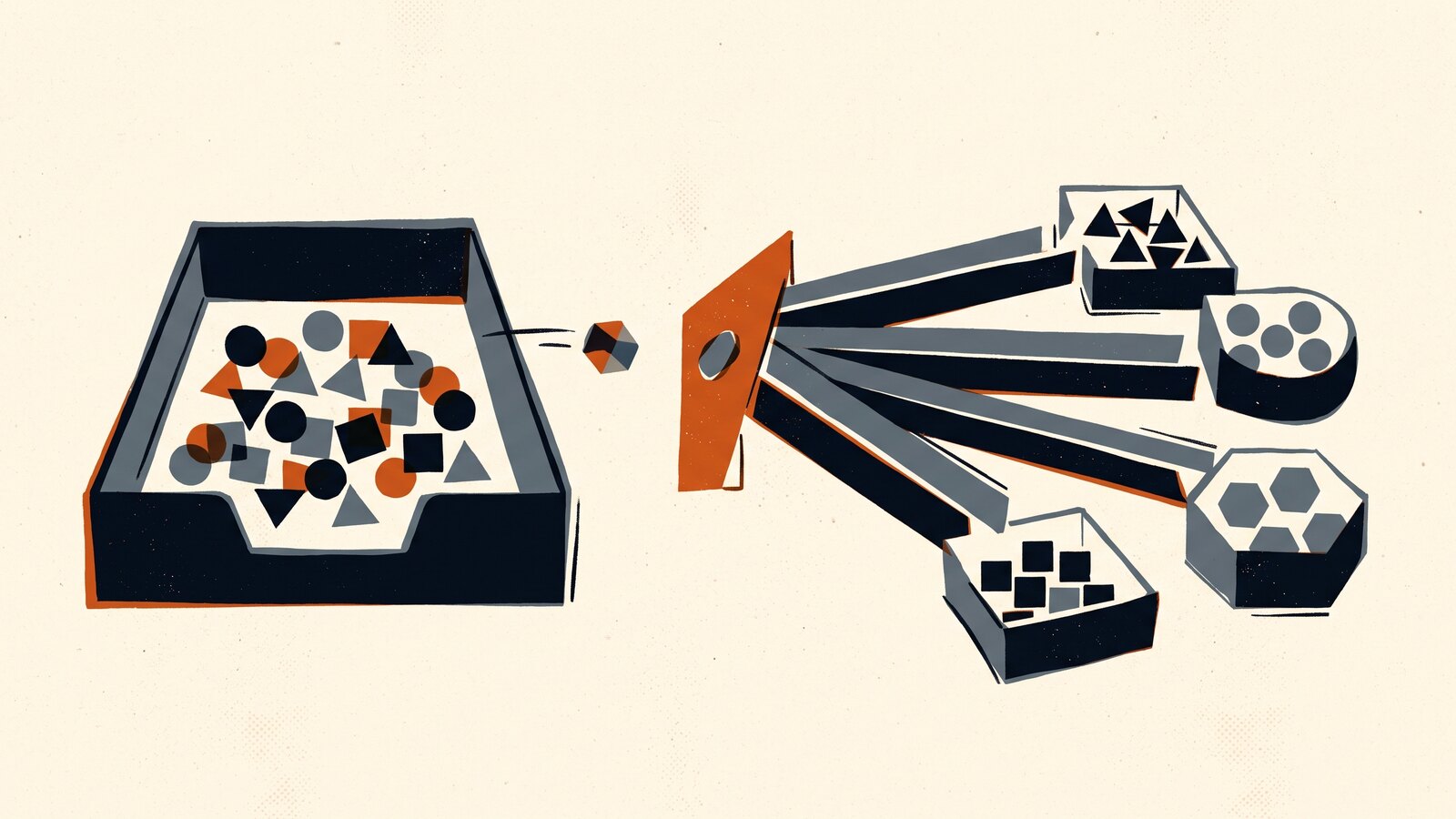 Getting Things Done, Part II
