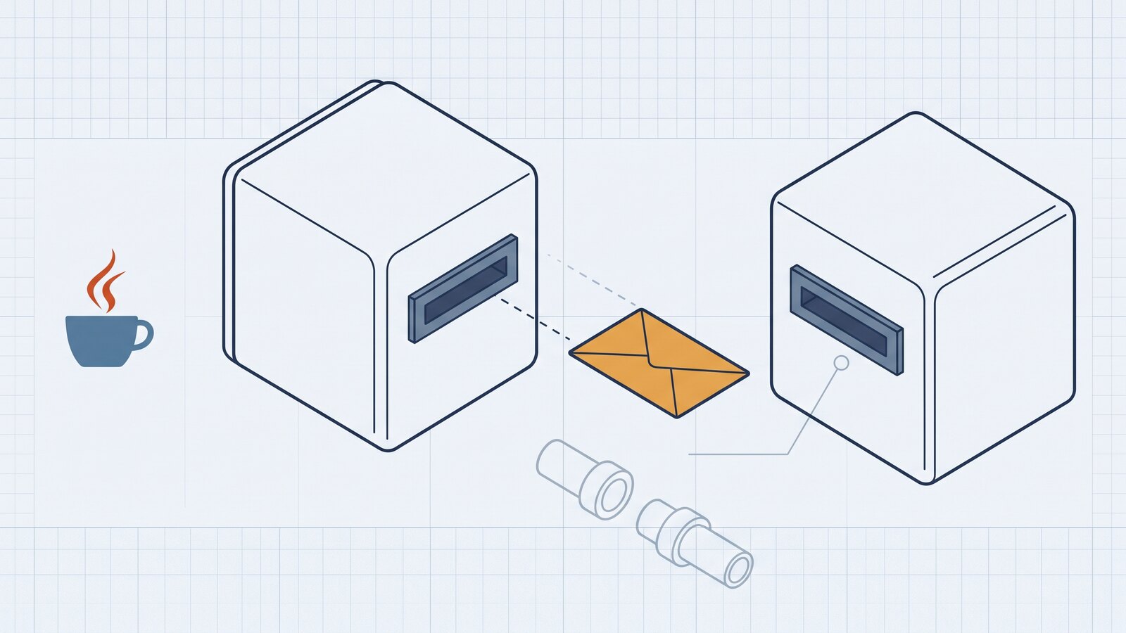 Sending Messages vs Method Invocation