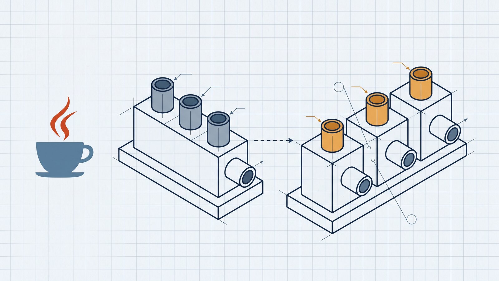 Currying Functions in Java & Scala