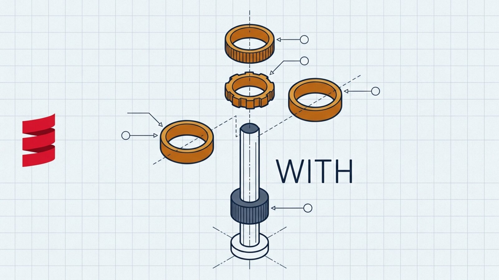 Scala Mixins: The Right Way