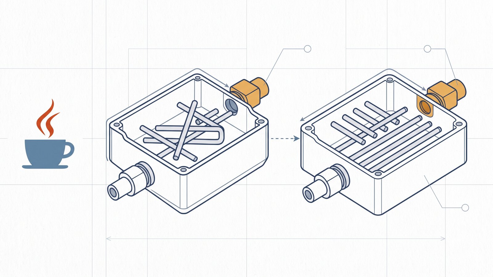Refactoring in 10 Minutes