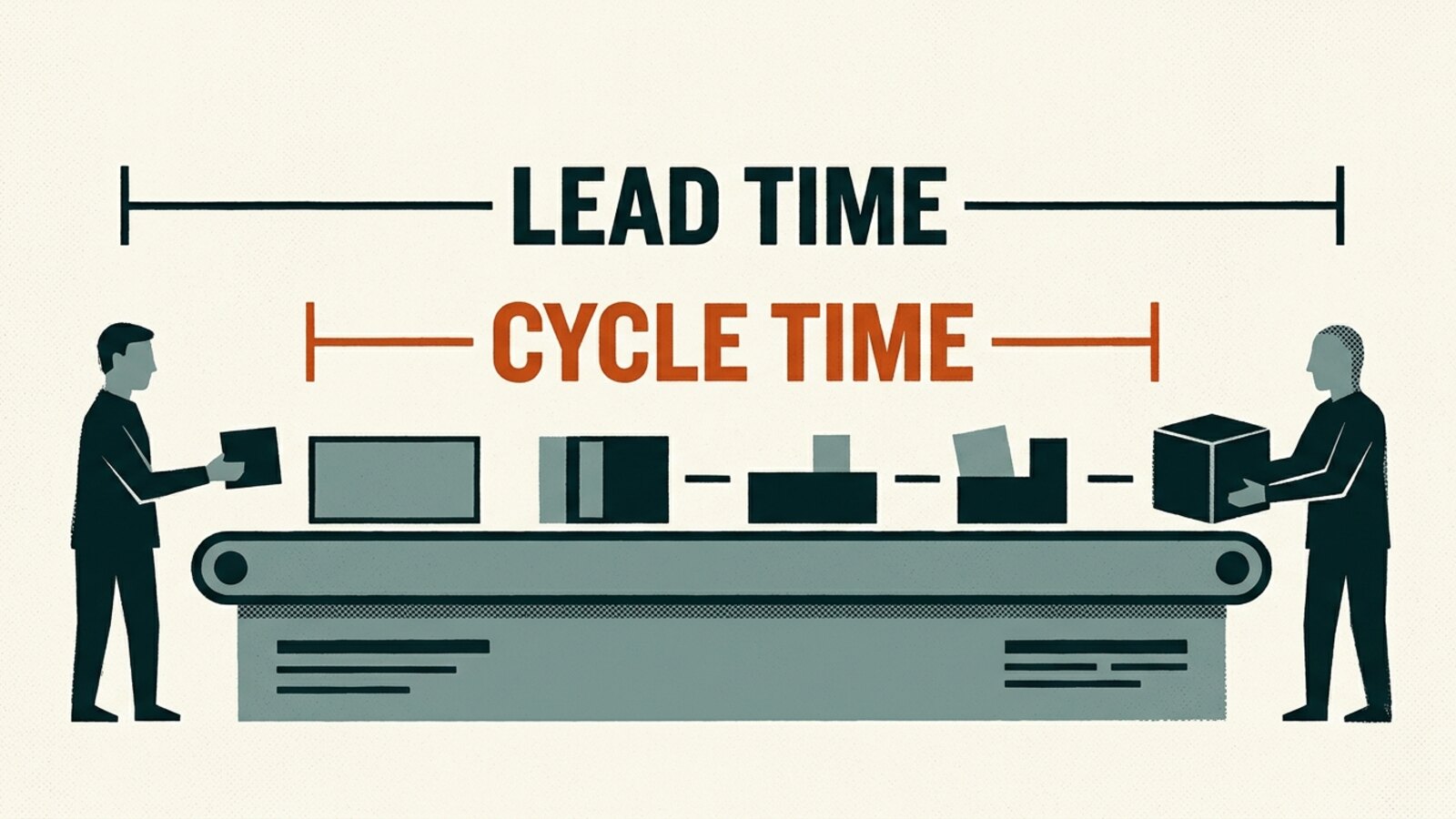 Lead Time vs Cycle Time