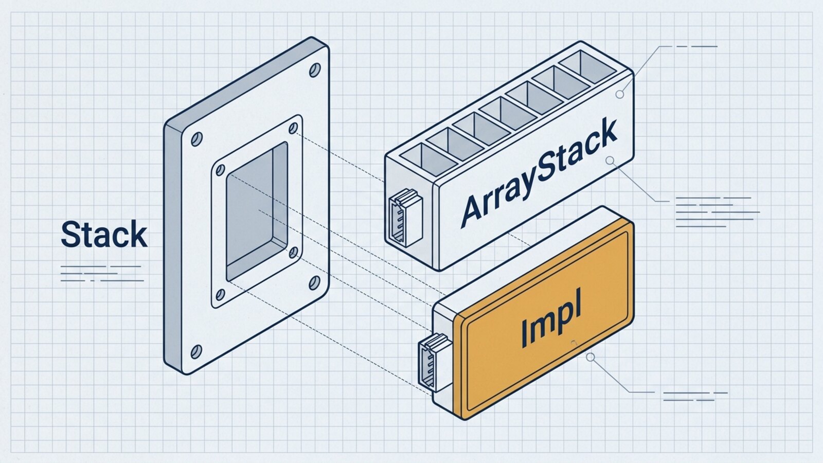 Don't name classes 'Impl'