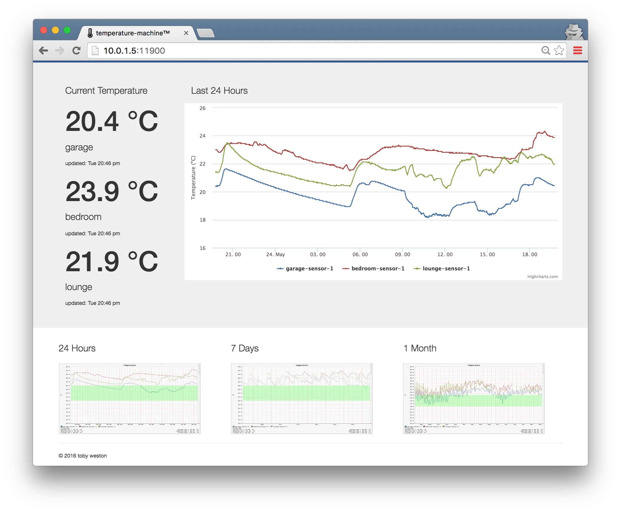 The temperature-machine UI